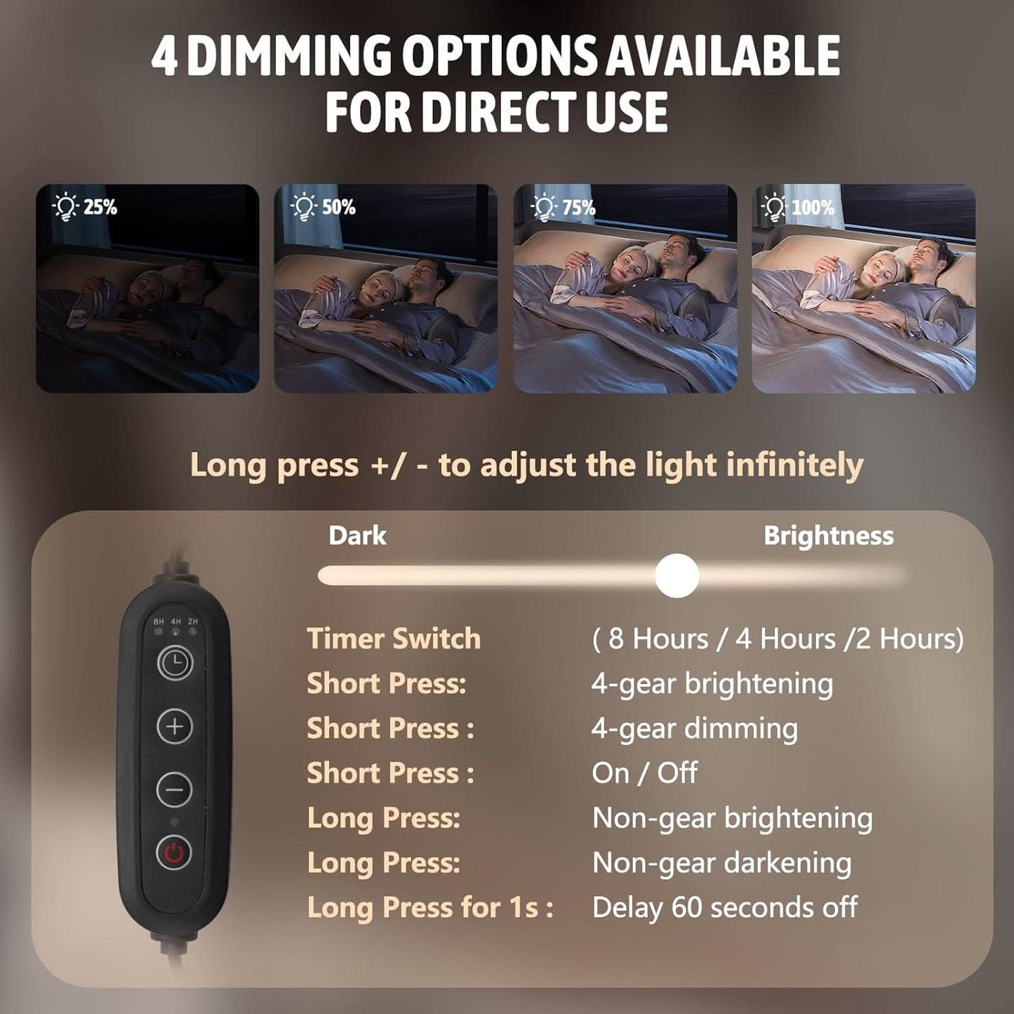 Electric Candle Warmer Lamp for Scented Wax Melts and Aromatherapy